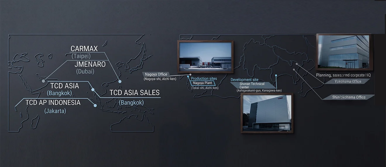 About Associated Companies